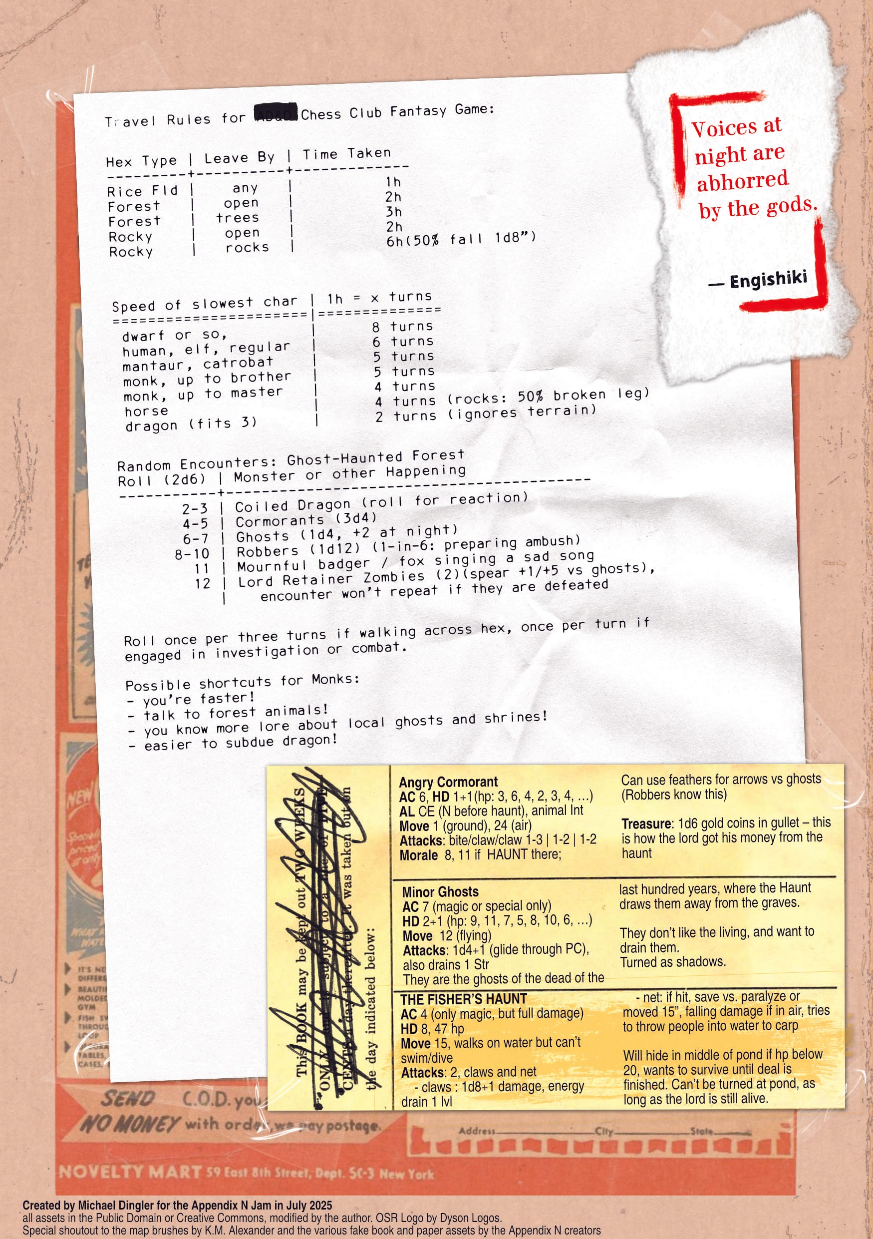 Last page of the adventure. "Taped" over some ads there's a typewritten page and a re-purposed library card.