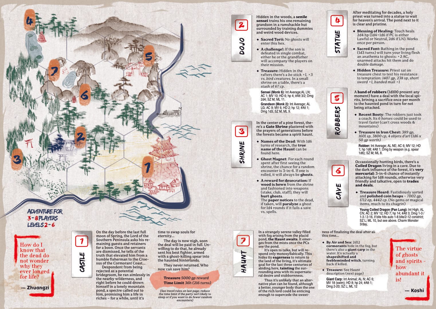 The main adventure, with the map on the left-hand side and 7 locations surrounding it.