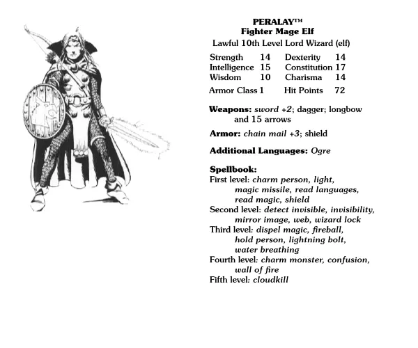 The character info for Peralay, cleaned up a bit