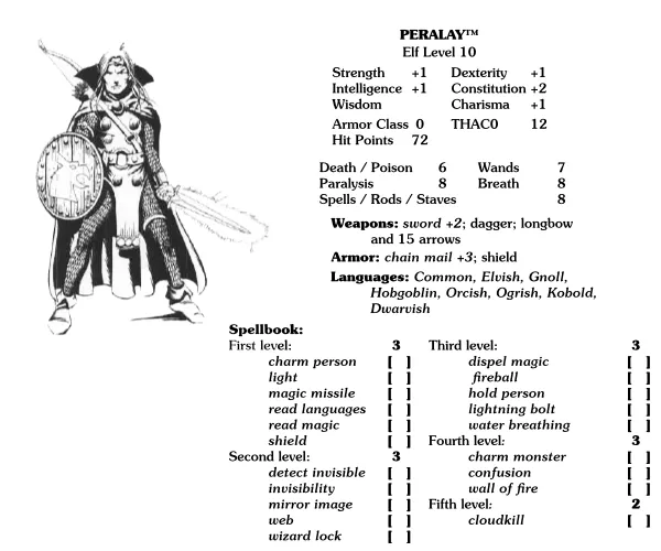 Peralay's stats, B/X style