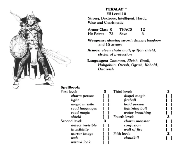 Peralay's stats, further reduced
